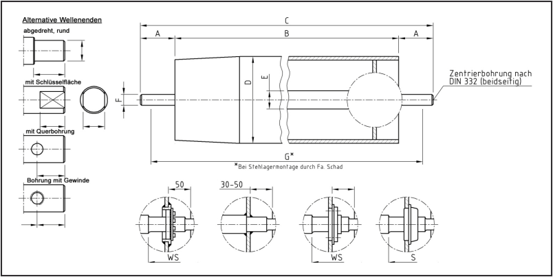 Umlenktrommel__Tegethoff